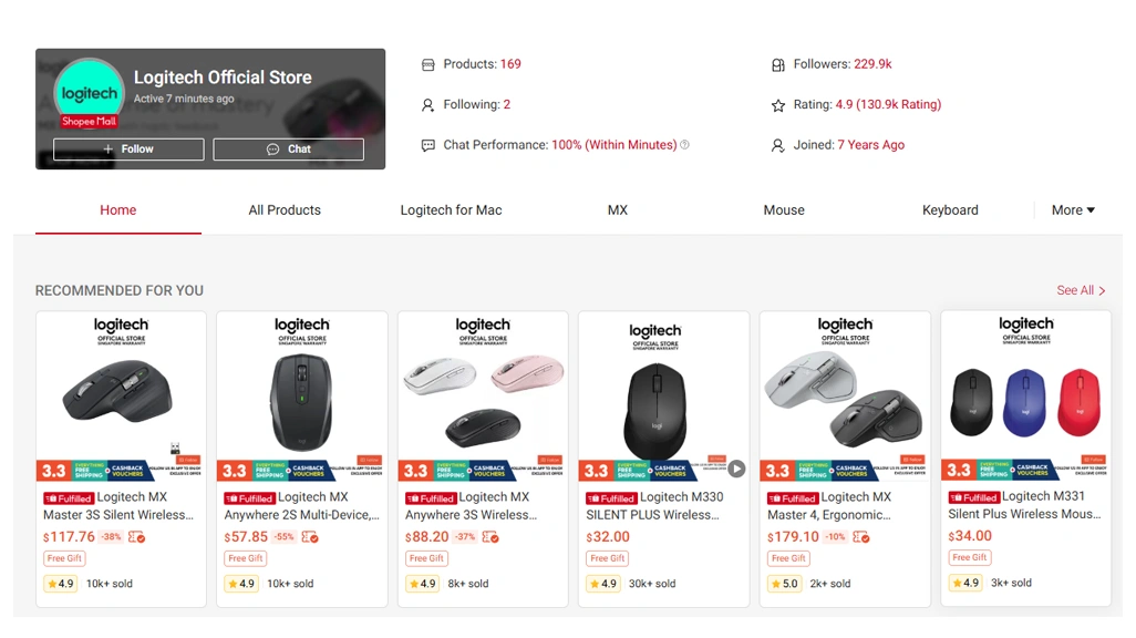 Improving Product Catalog Visibility for Better Pricing Decisions